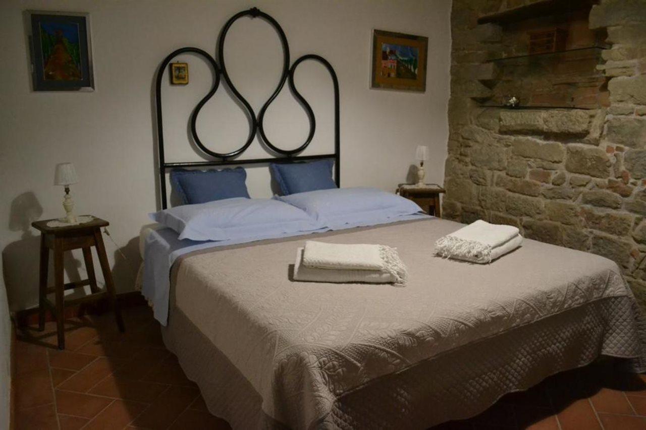 La Casa Del Maestro Boutique Hotel Séville
